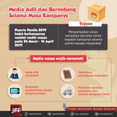 Media Adil dan Berimbang Selama Masa Kampanye - 20190330